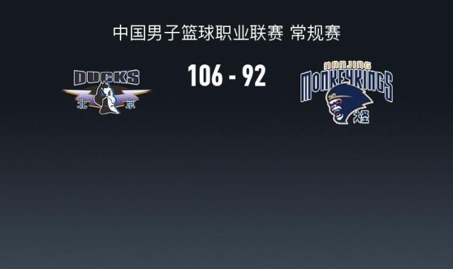 小金体育app下载-北京106-92逆转同曦，陈盈骏26+10，杰曼36分，郭昊文30分
